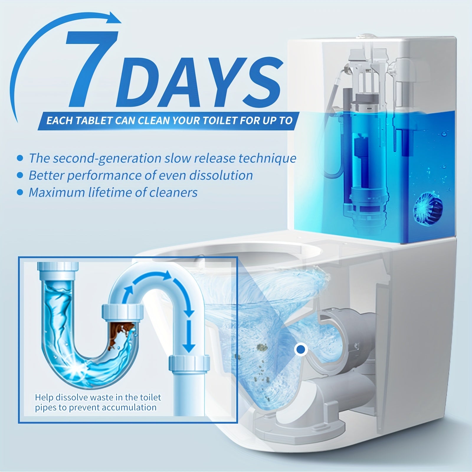 100 50 49 30 20 19 12 11 tablet automatic toilet cleaner low