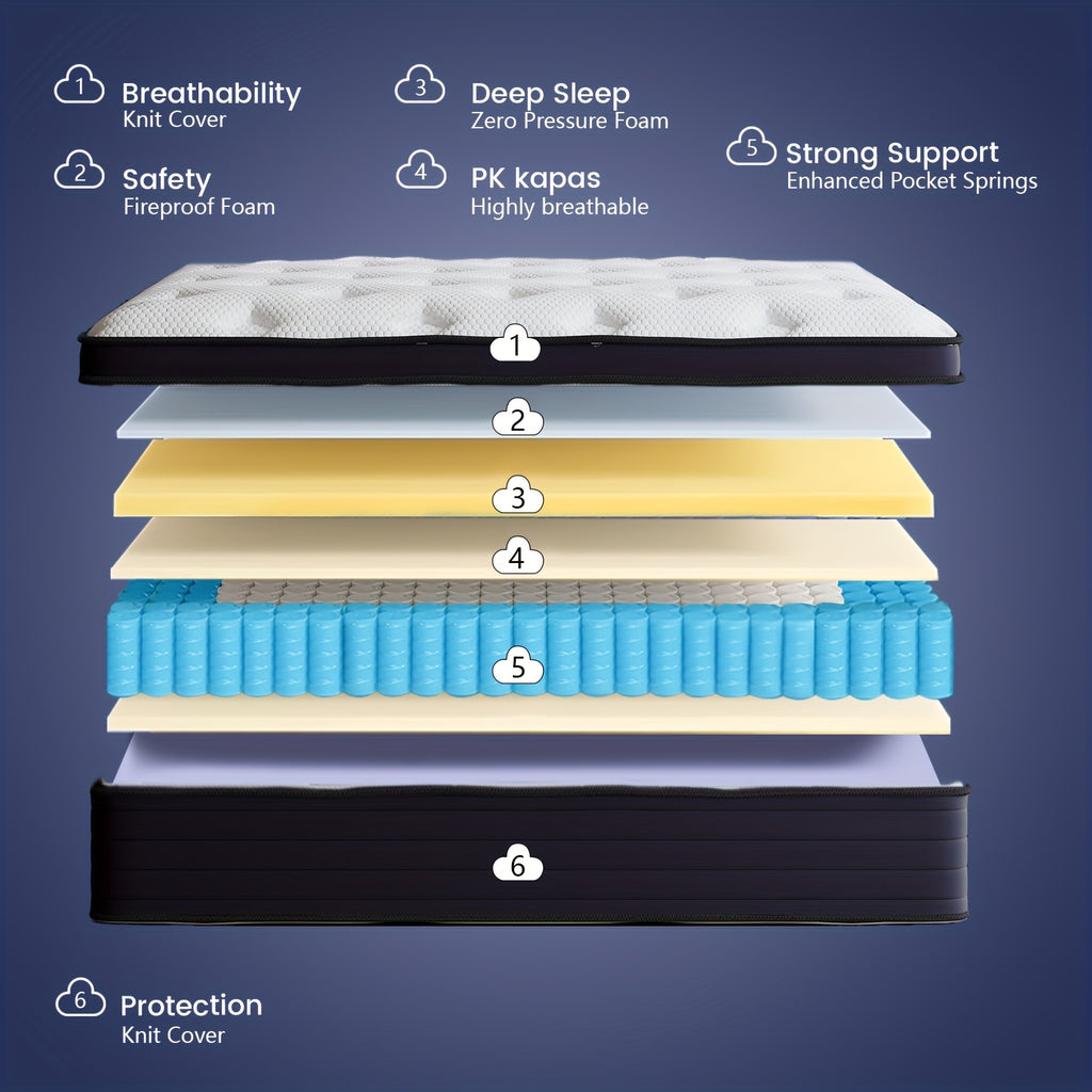 heavy duty reinforced mattress 10 12 14 inch queen size