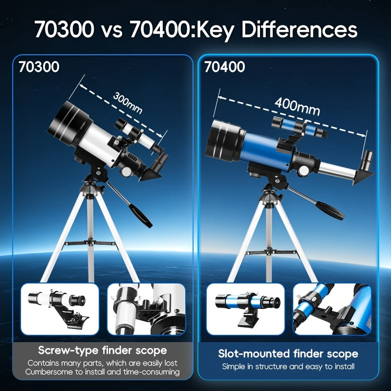 70400 refractor telescope 200x magnification   a