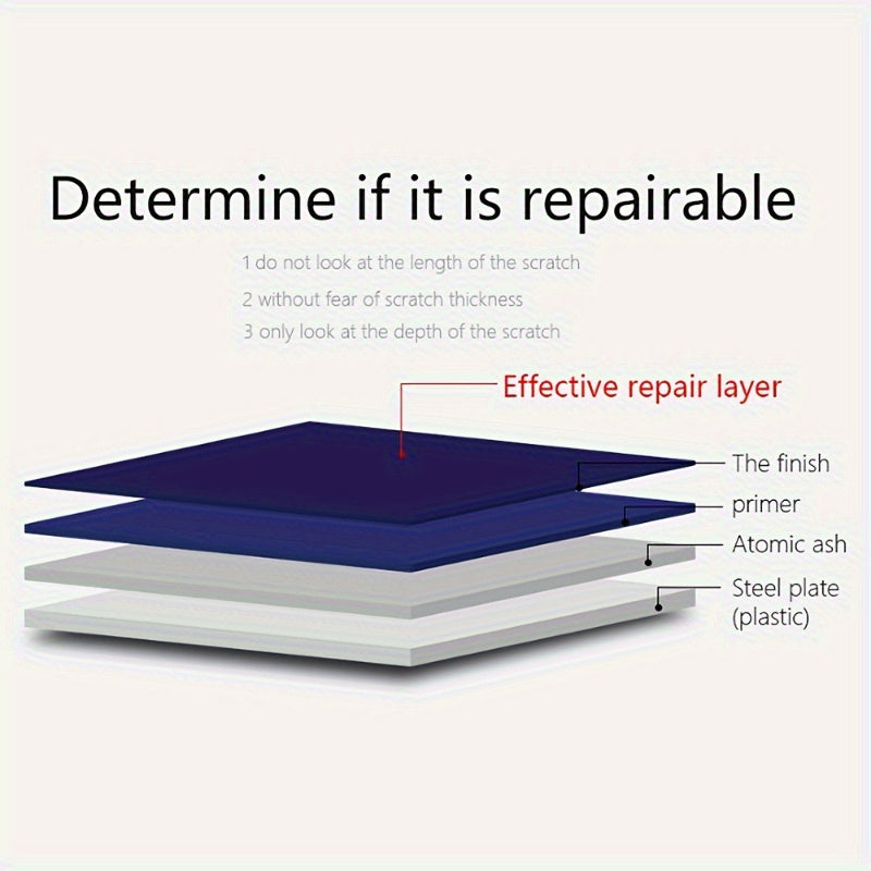 3pcs   scratch removal