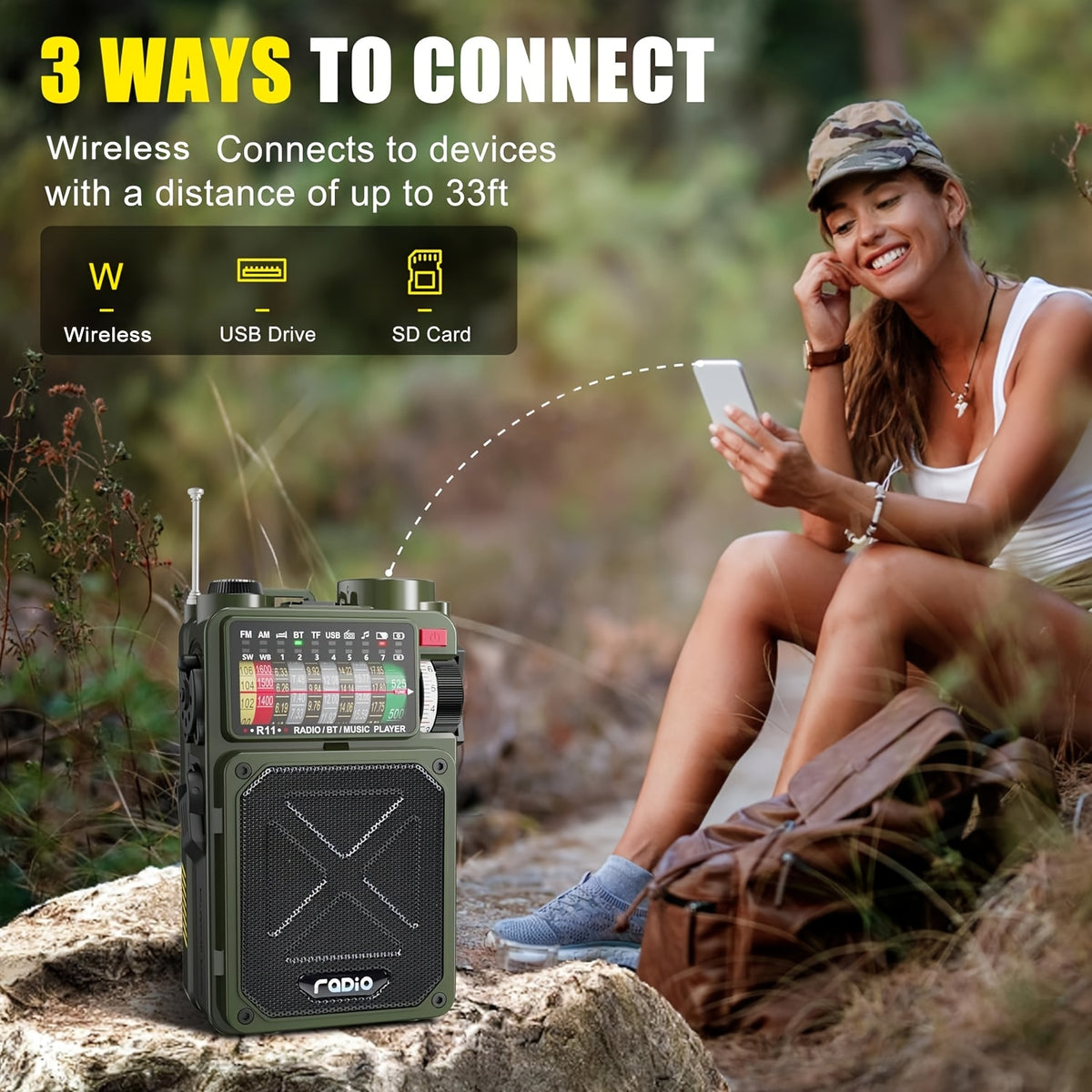 digital shortwave radio   survival gear fm sw