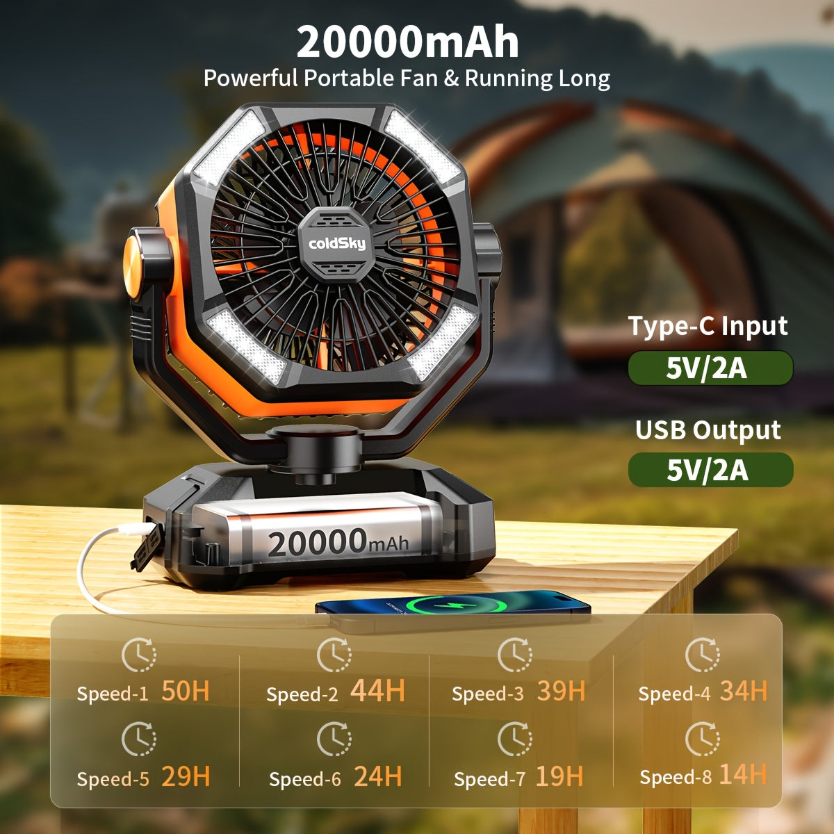 20000mah battery powered camping fan dual motor 8 speed