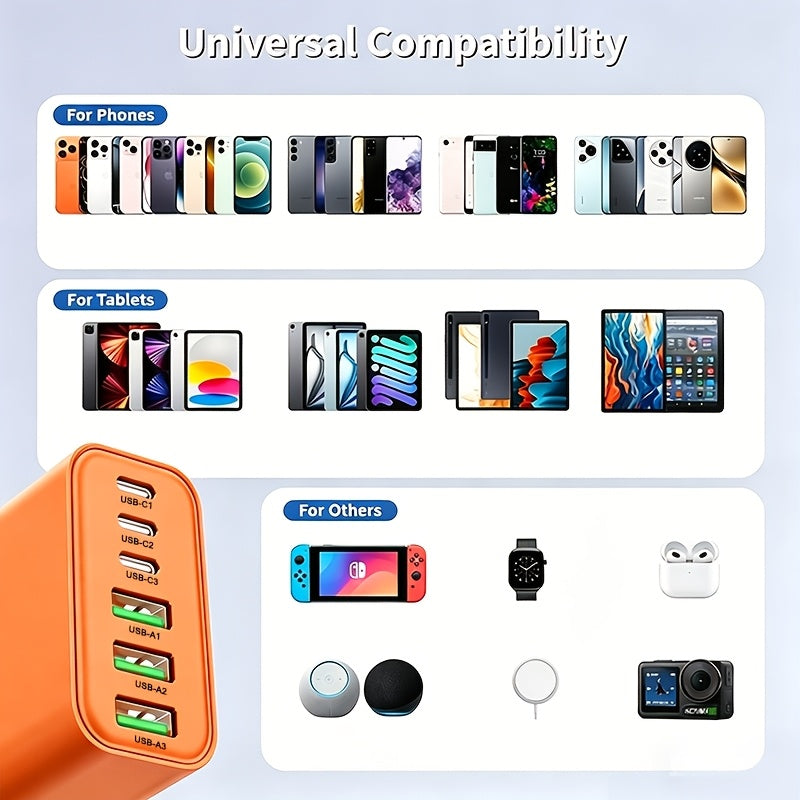 65w 6 port type c type a multi port charger home wall