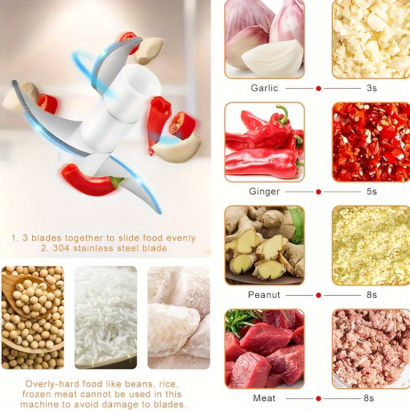 electric mini garlic chopper meat grinder durable sturdy