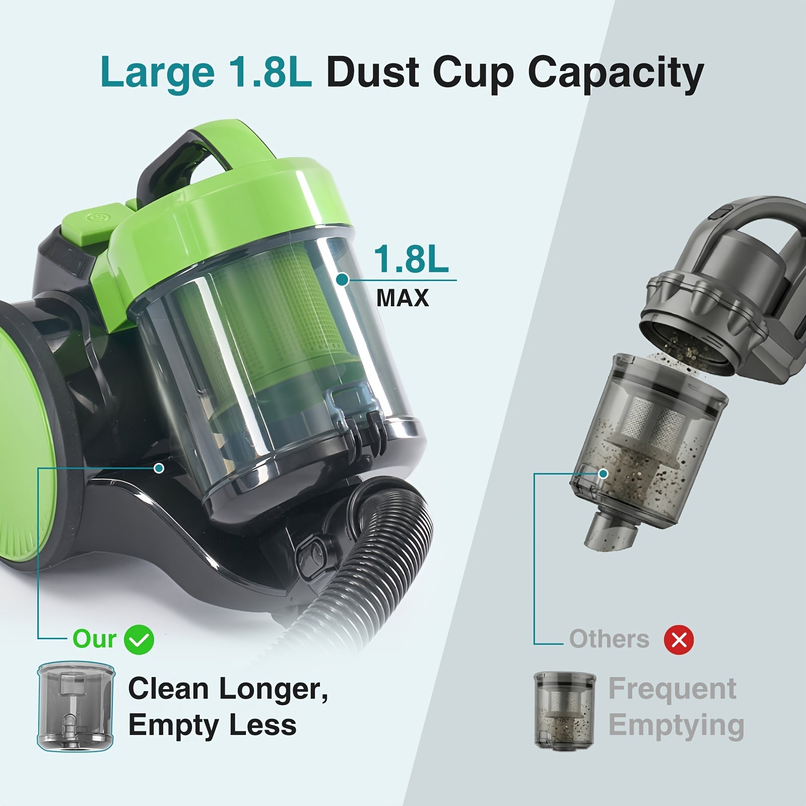 bagless canister vacuum cleaner lightweight portable vacuum