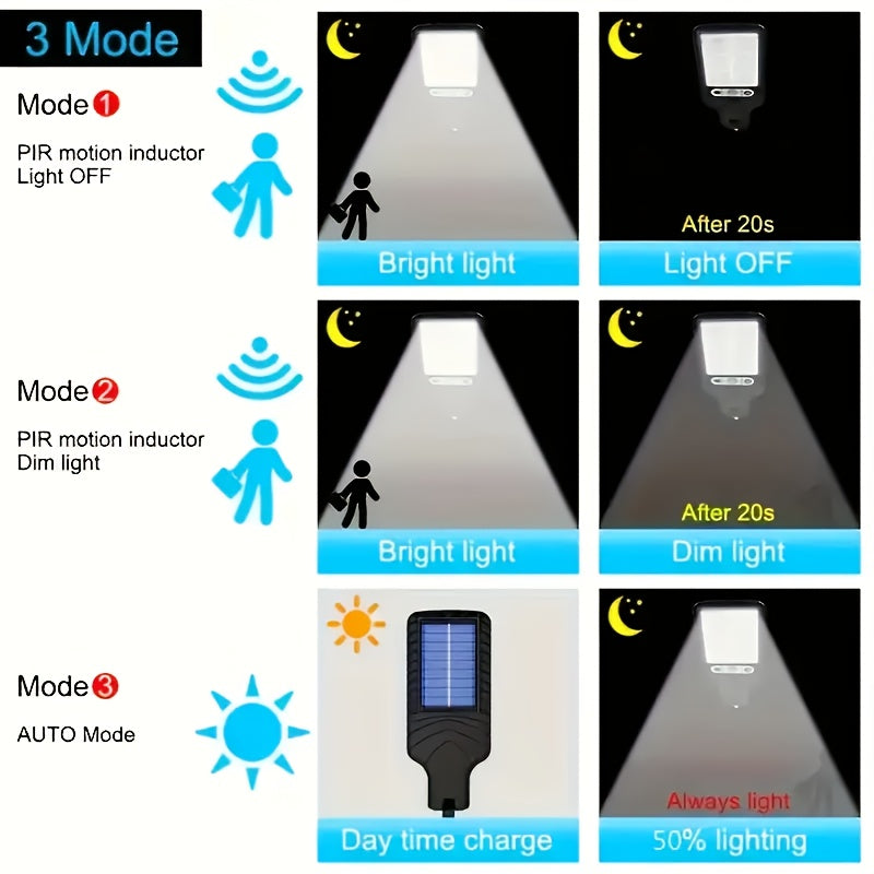 solar powered street light 8 6 4 2pcs   sensor