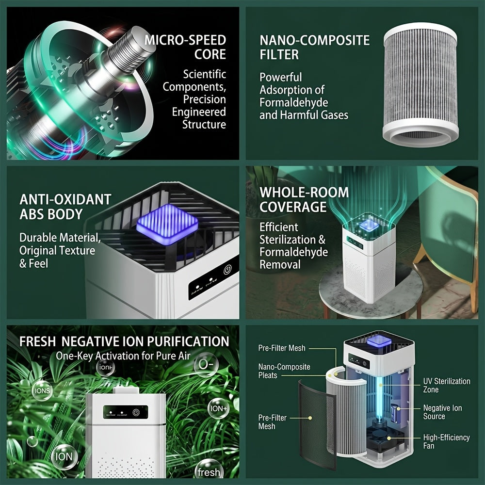 portable     h13 grade true hepa filter