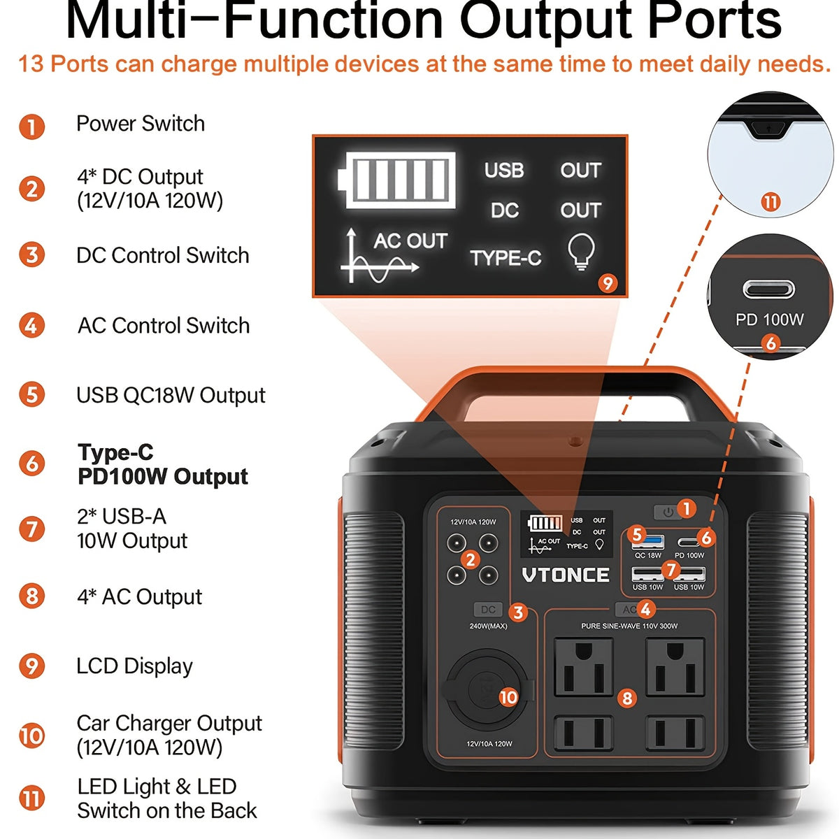 300w portable power station 296wh 80000mah solar